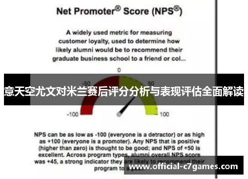 意天空尤文对米兰赛后评分分析与表现评估全面解读