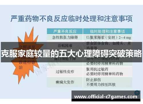克服家庭较量的五大心理障碍突破策略
