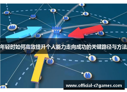 年轻时如何高效提升个人能力走向成功的关键路径与方法